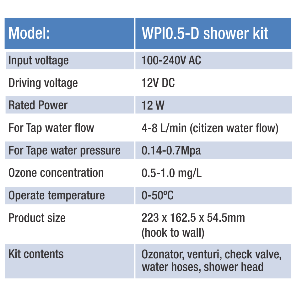 Ozone Shower for Pets